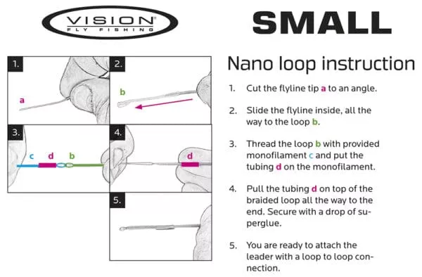 Vision Nano Loops - Image 4